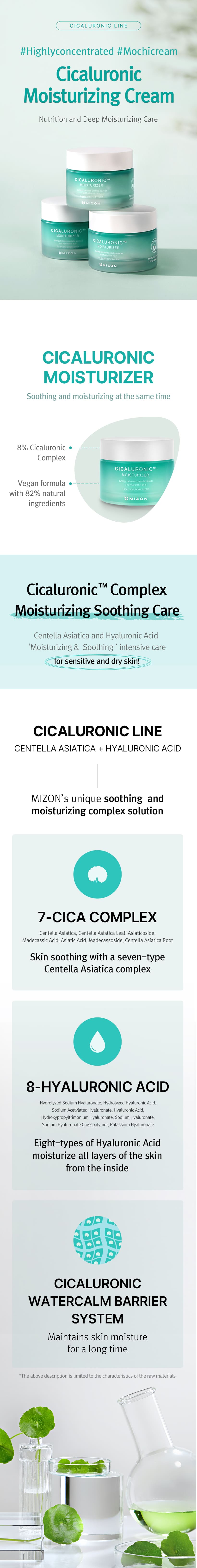 CICALURONIC MOISTURIZER